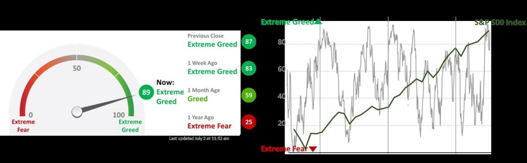 2014 Q2 Chart graphics